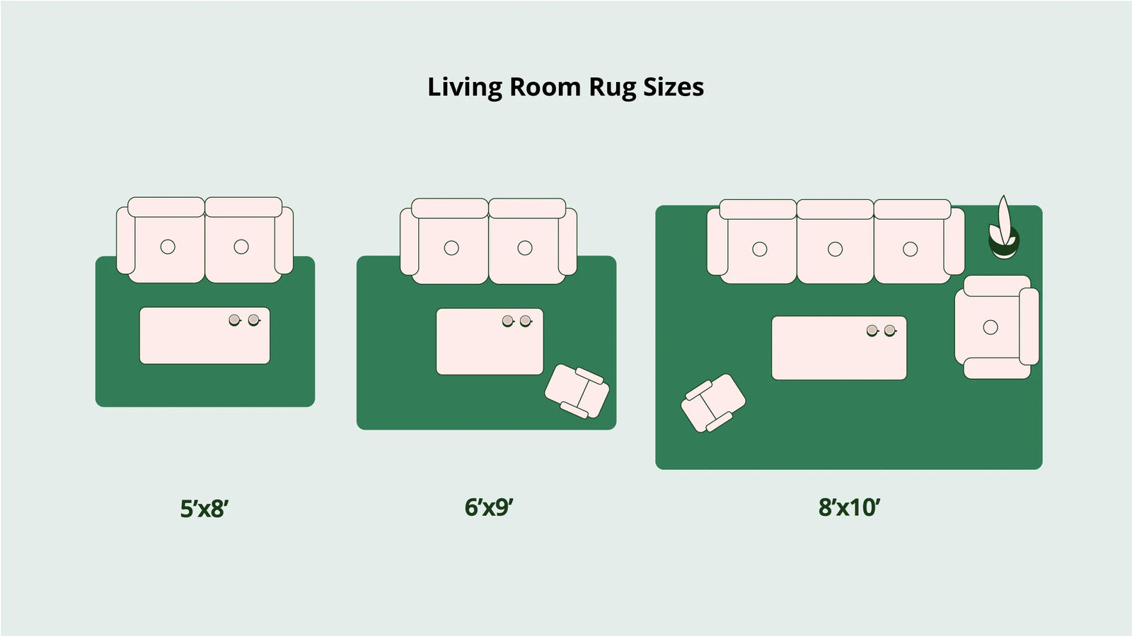 Standard Rug Sizes: How to Choose the Right One for Your Space